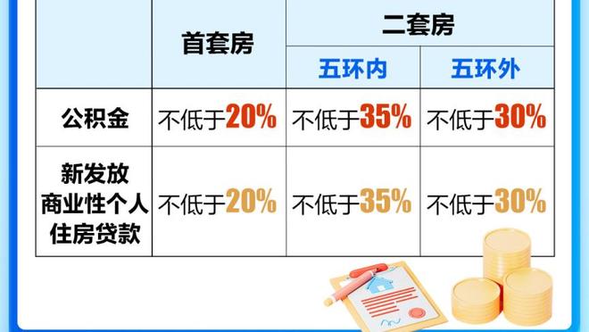 西汉姆0-0曼联半场数据：射门5-6，射正1-3，控球率38%-62%